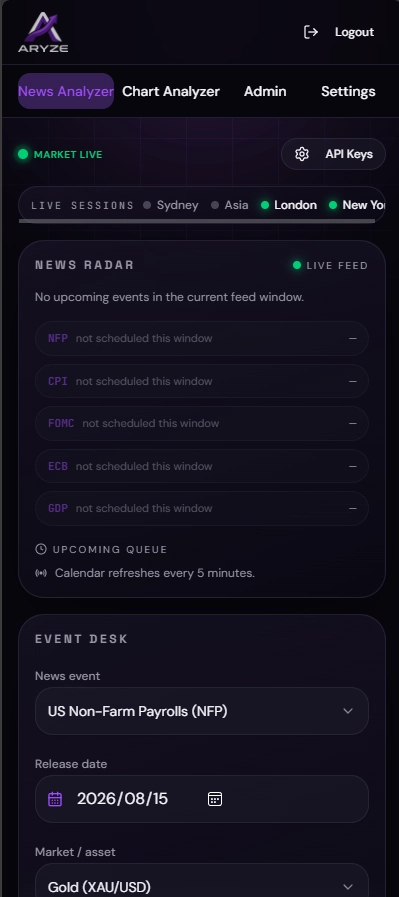 Mobile App View
