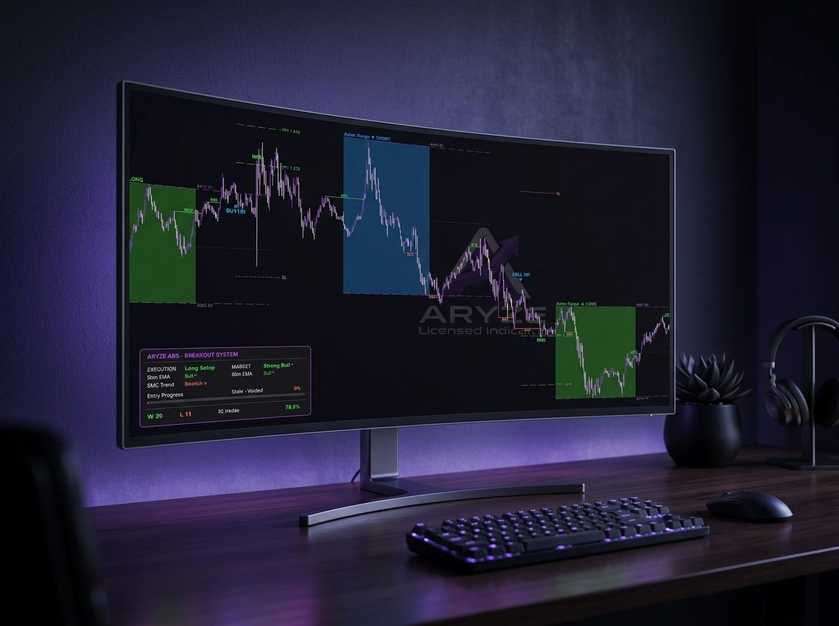 Aryze Breakout MT5 Indicator